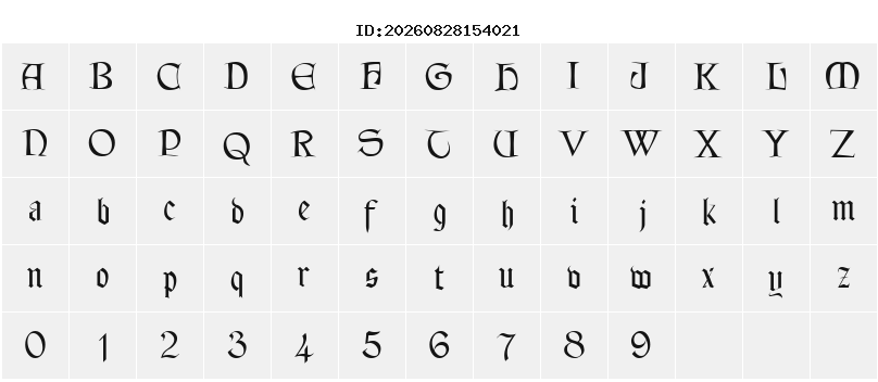 Character Map