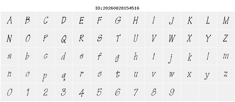 Character Map