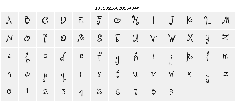 Character Map