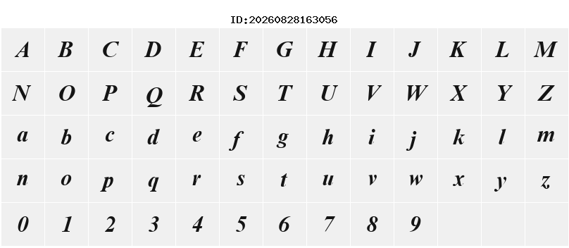 Character Map