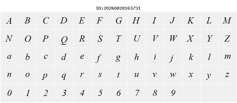 Character Map