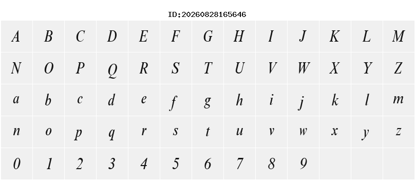 Character Map