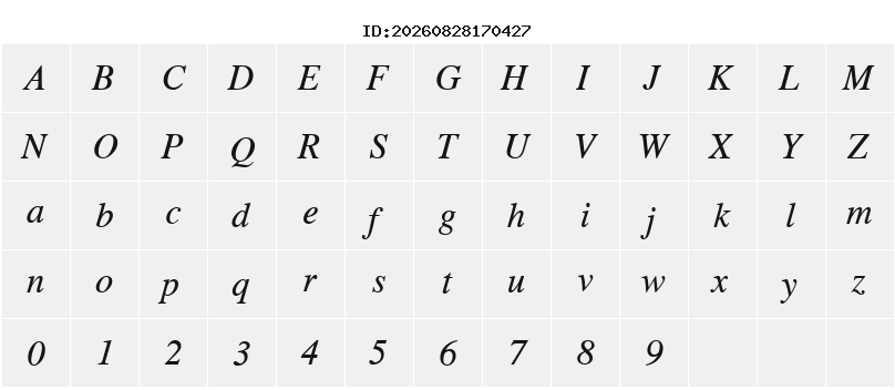 Character Map