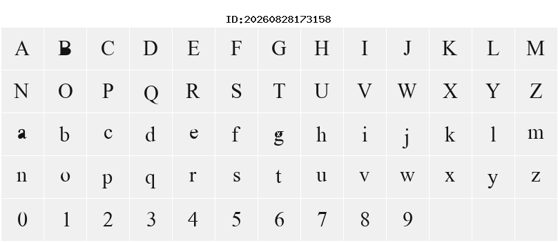 Character Map