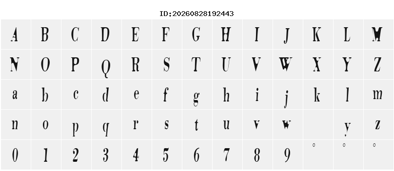 Character Map