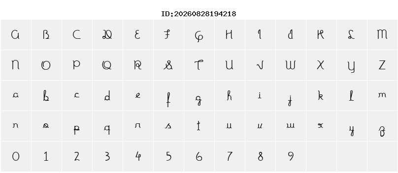 Character Map