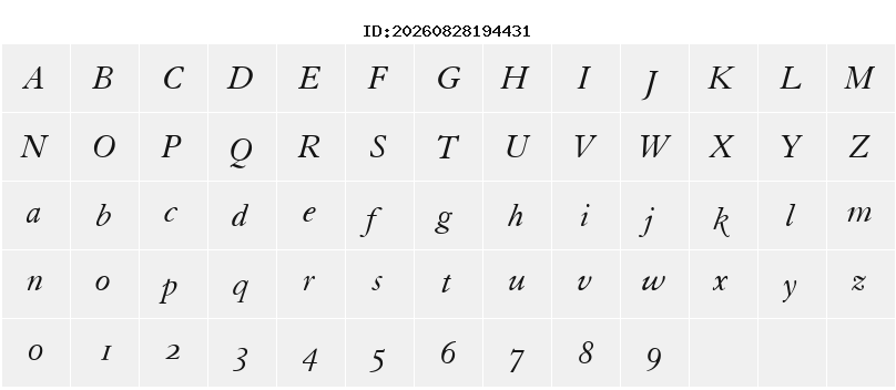 Character Map