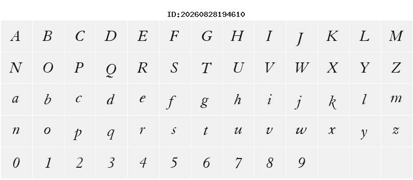 Character Map