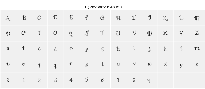 Character Map