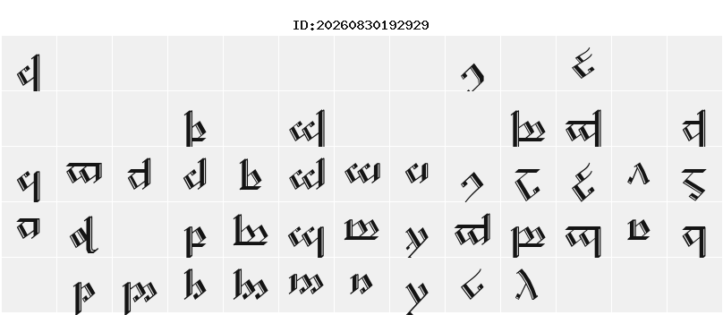 Character Map