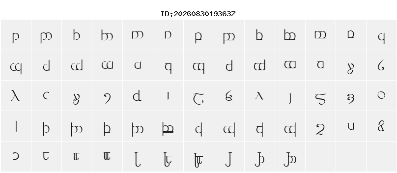 Character Map