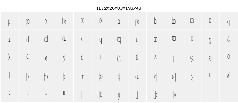 Character Map