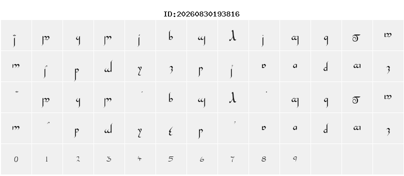 Character Map