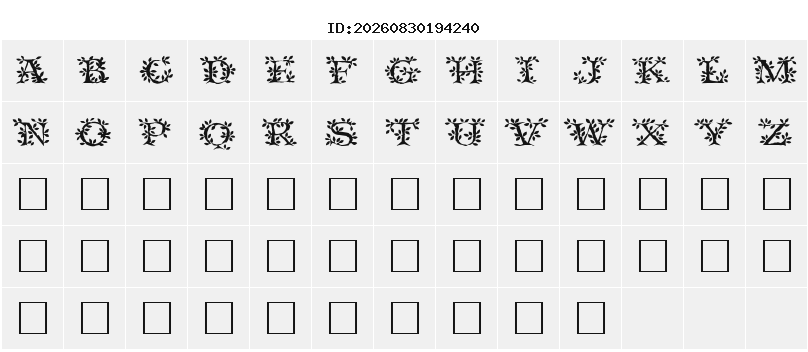 Character Map