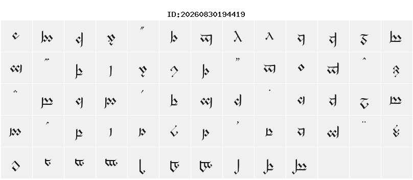 Character Map