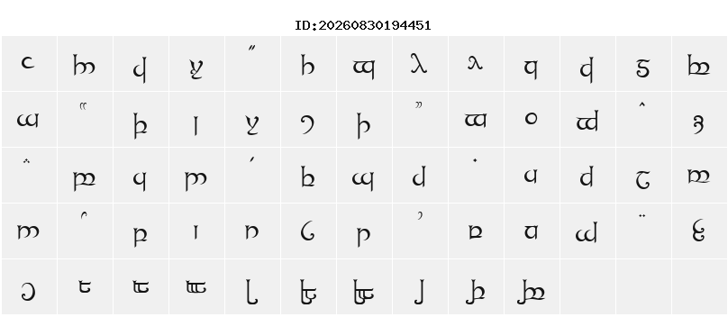 Character Map