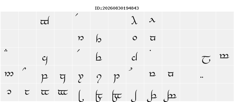 Character Map