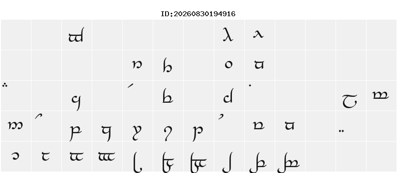 Character Map