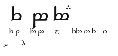 Tengwar Elfica A Preview