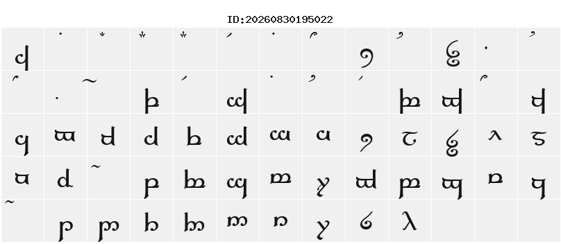 Character Map