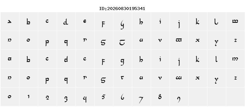 Character Map