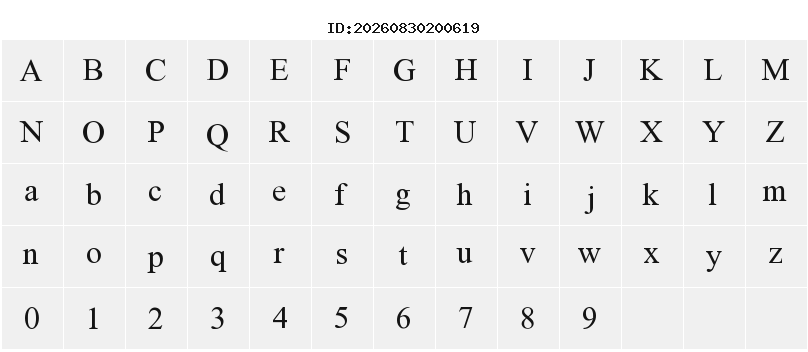 Character Map