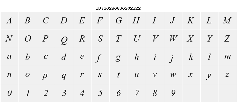 Character Map