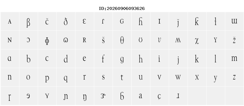 Character Map