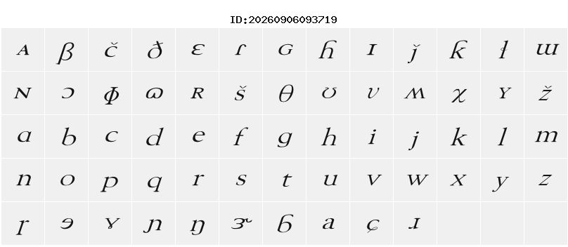 Character Map