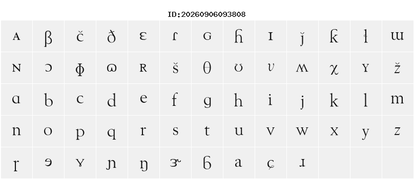 Character Map