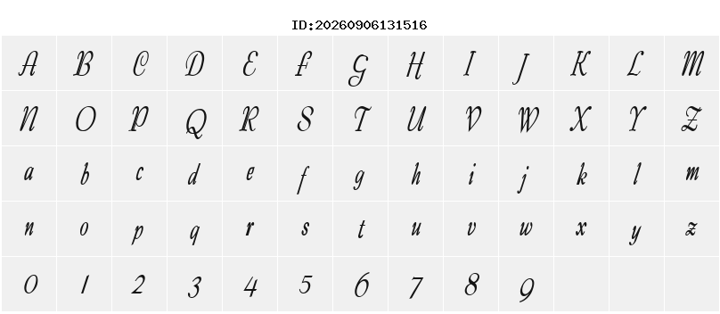 Character Map