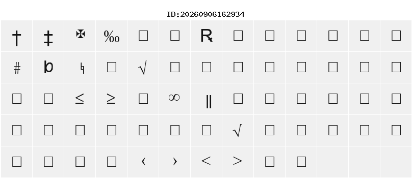 Character Map