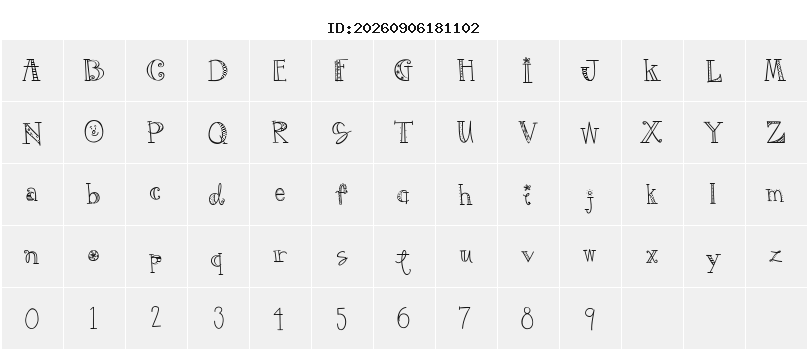 Character Map