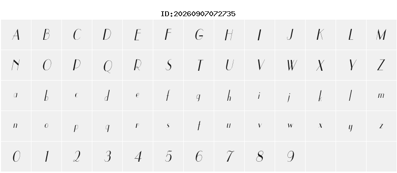 Character Map