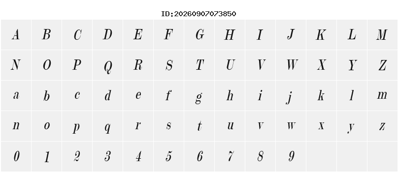 Character Map