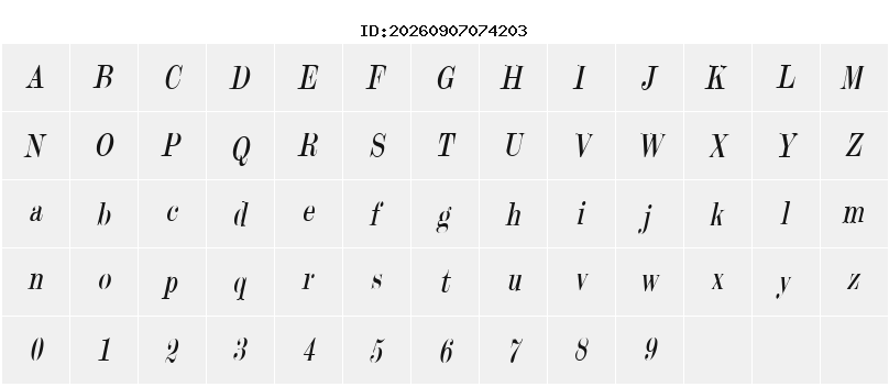 Character Map