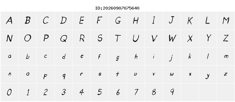 Character Map