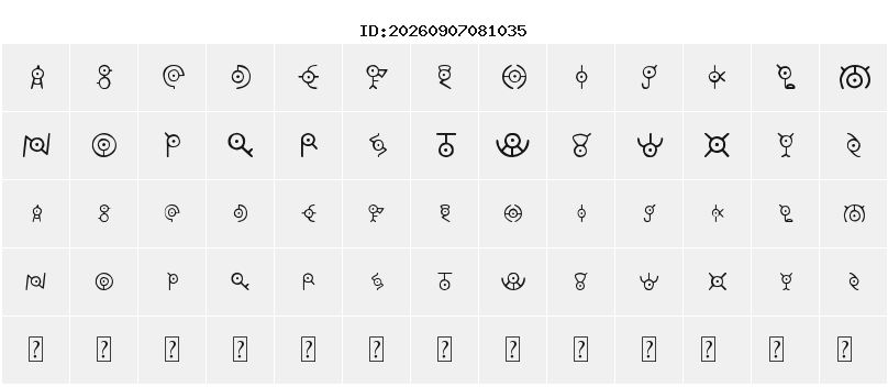 Character Map