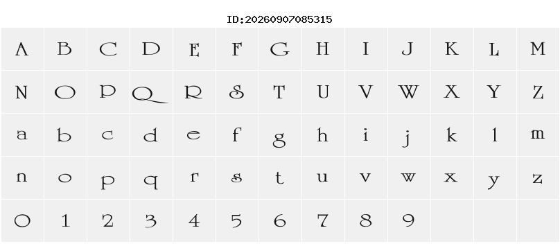 Character Map