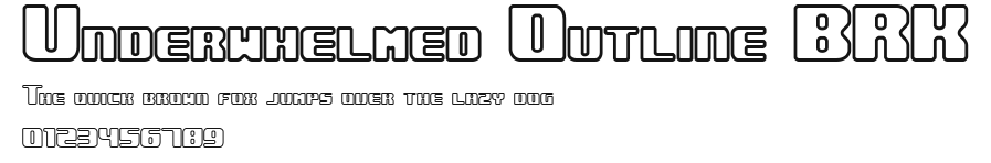 Underwhelmed Outline BRK Preview