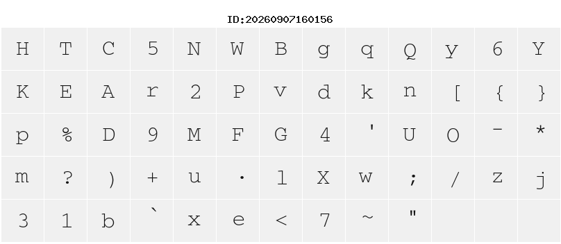 Character Map