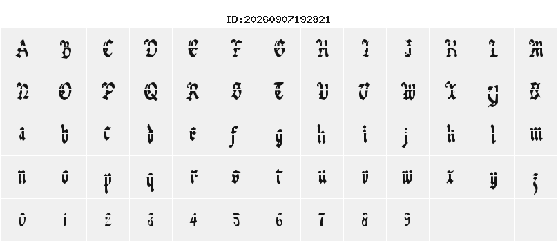 Character Map