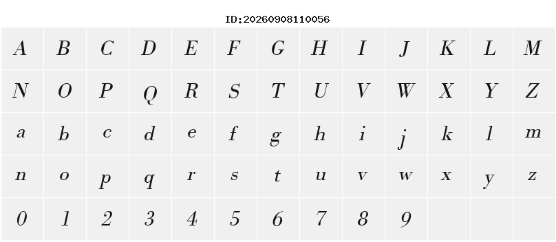 Character Map