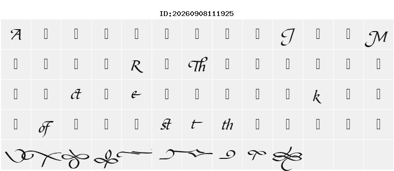 Character Map