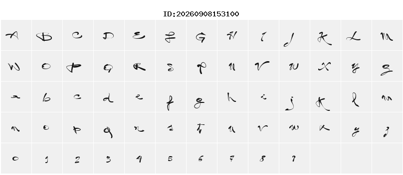 Character Map