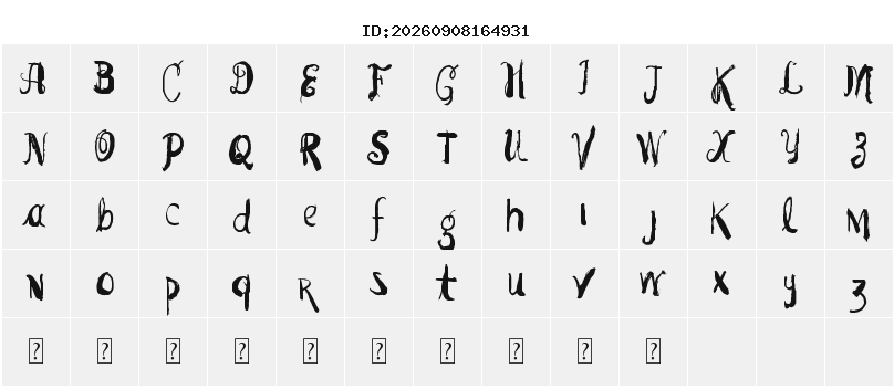 Character Map