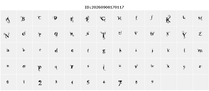 Character Map