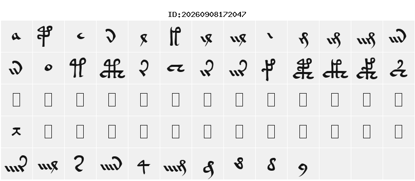Character Map