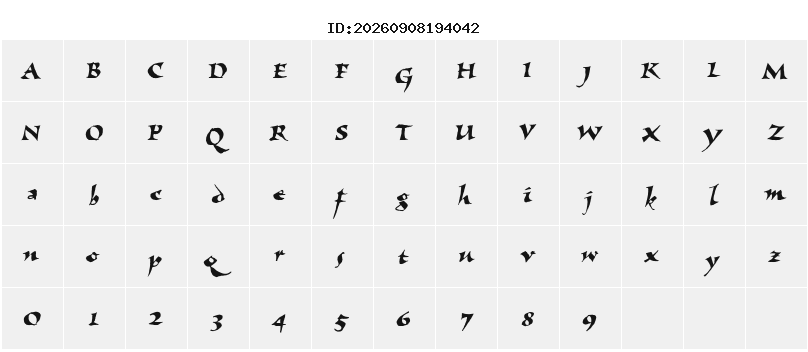 Character Map