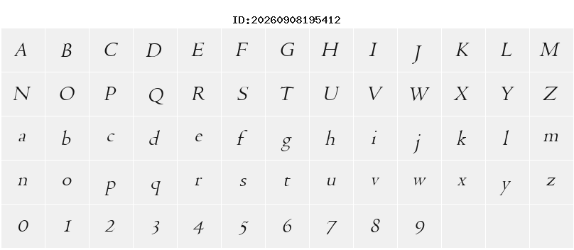 Character Map